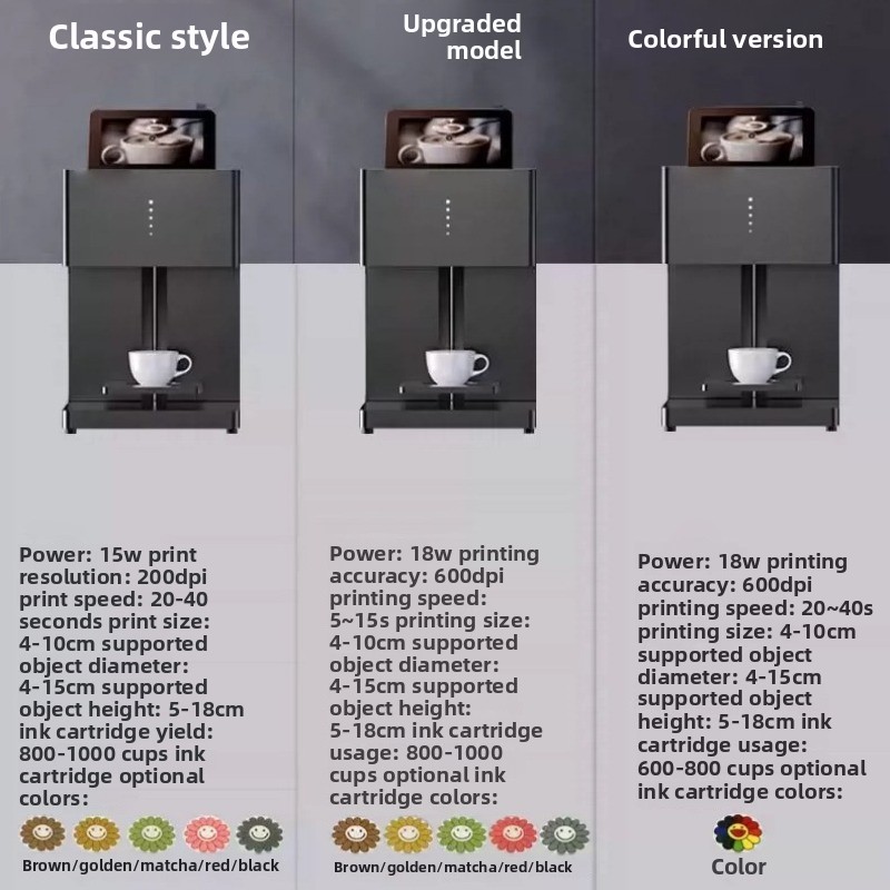 Máquina de café automática com - Commercial Printing Definition avaliação e preço